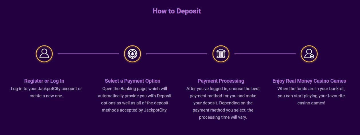 Step 3 - Deposit