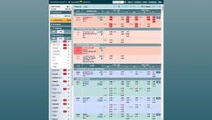 Wagering on sports at the 12Play sportsbook