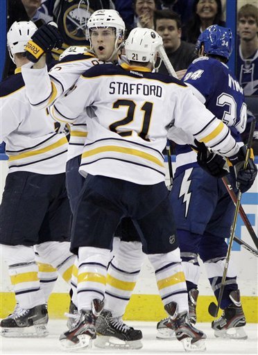 Marcus Foligno, Drew Stafford