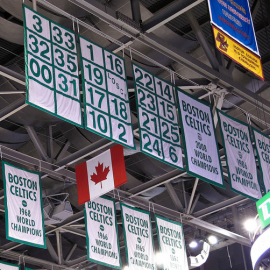 Celtics Retired Numbers Banners