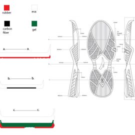 dallas-stokes-anta-kg-3-sketches-2