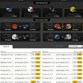 playoff predictions