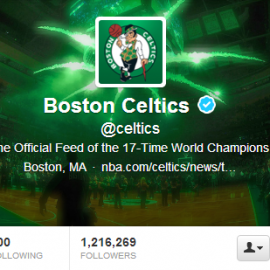 celtics twitter