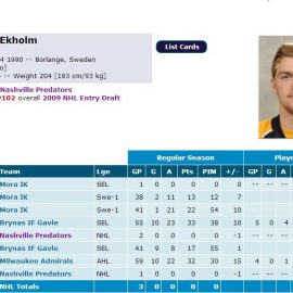 ekholmstats