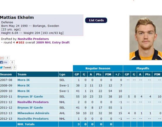 ekholmstats