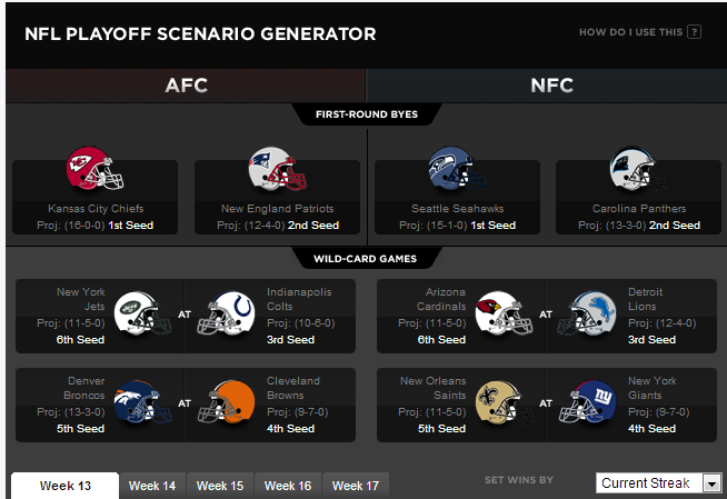 Playoffscenario