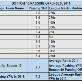 2011PassingBottom11