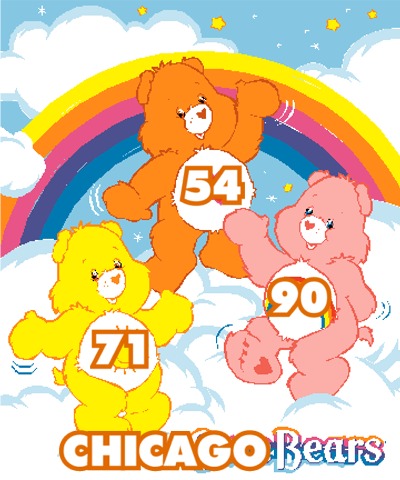 chicago_care_bears