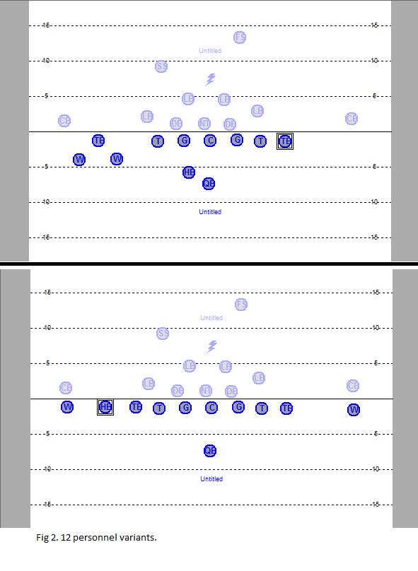 fig2