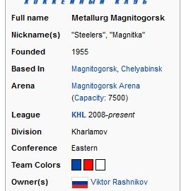 metallurgmagnitogroskwikisteelers