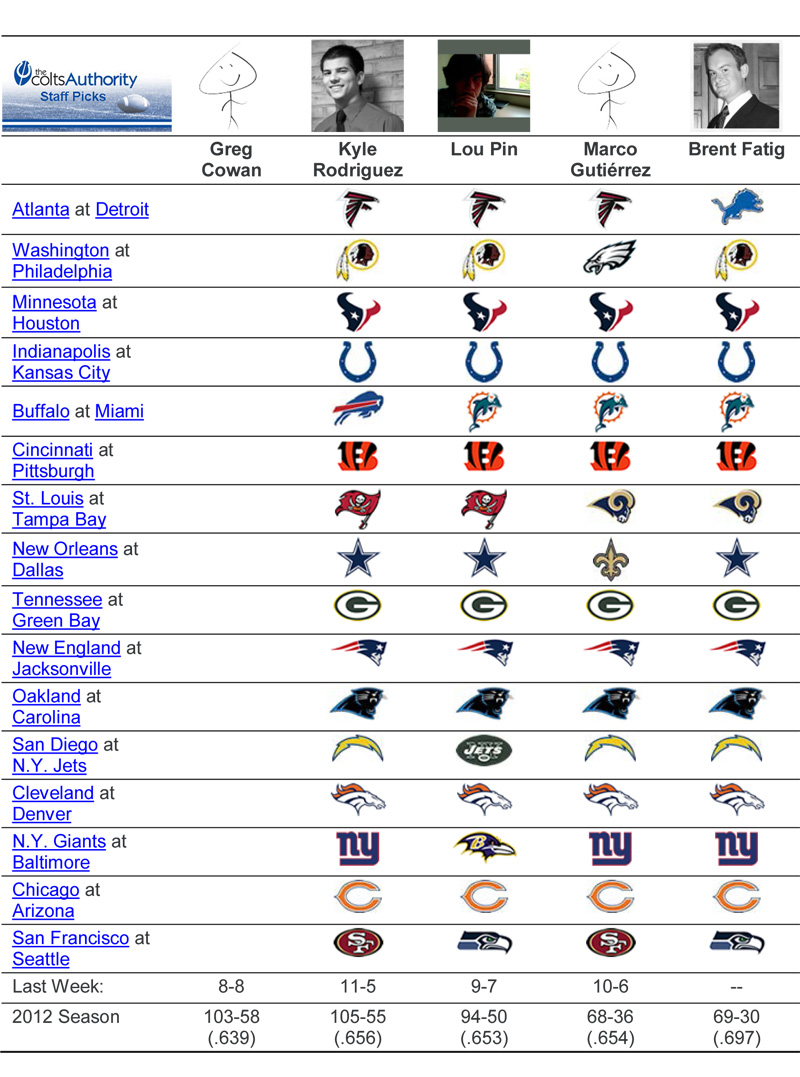 wk 16 NFL picks-2