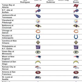 wk 17 picks - 2