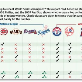 WSJ Graphic