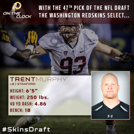 trent murphy