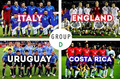 group D