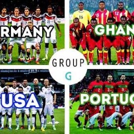 group g