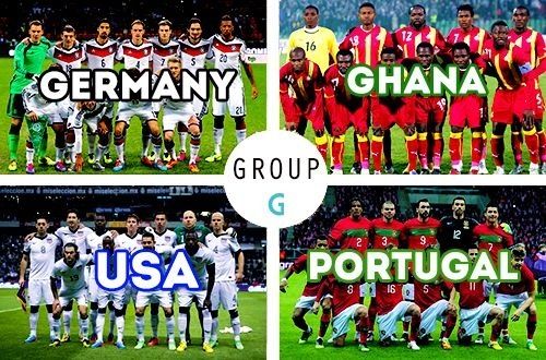 group g