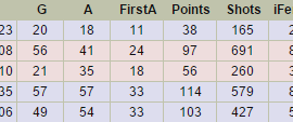 clarkson-5v5