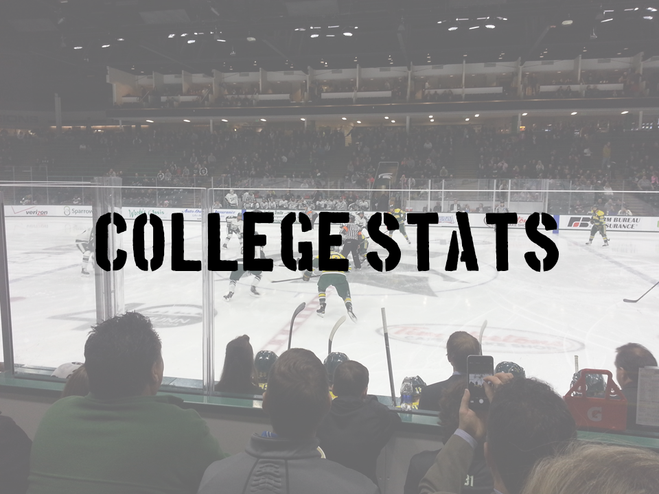 Stats Background