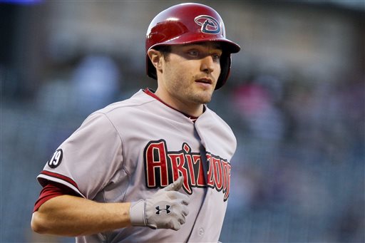 A.J. Pollock