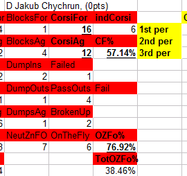 10-01-15 chychrun at bar