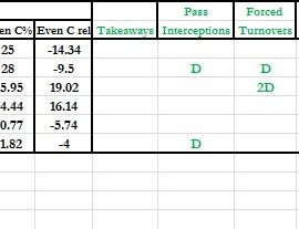 Gm 25 - Defense