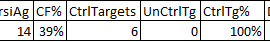 Olivier LeBlanc Stats - Nov 20