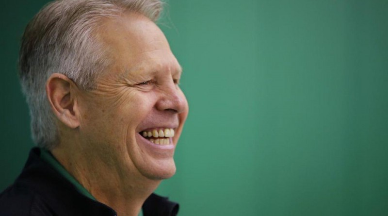 ainge