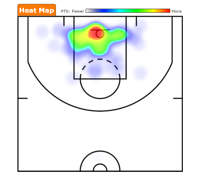 drummond heat map