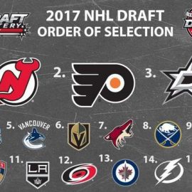 nhldraft