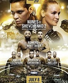 220px-UFC_213_event_poster