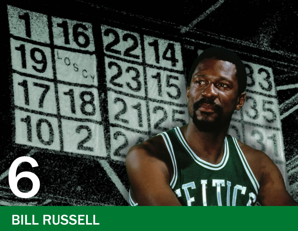 Bill Russell's No. 6 among six numbers retired by Warriors