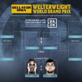 bellator welterweight grand prix