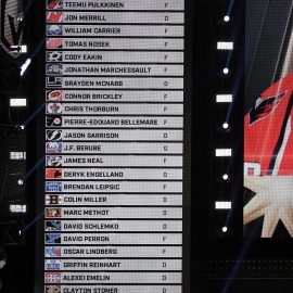 NHL: NHL Awards and Expansion Draft