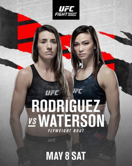 UFC Fight Night: Rodriguez vs Waterson Fighter Salaries