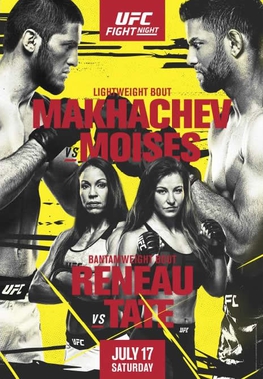 UFC Fight Night: Makhachev vs Moises Results