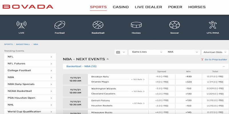 Best NBA Sportsbooks - Compare Top NBA Betting Sites
