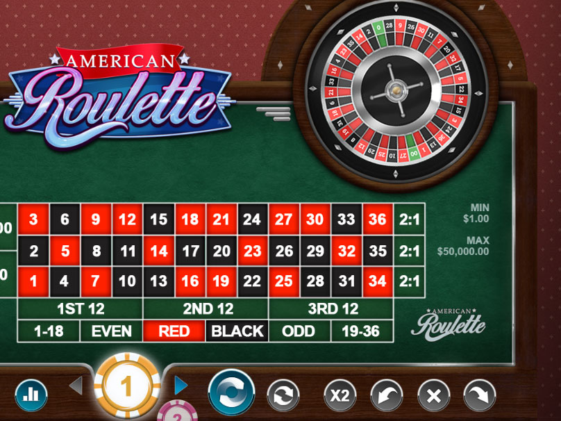 American Roulette Online Variation