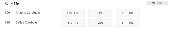 An Example Of NFL Betting Lines At BetUS