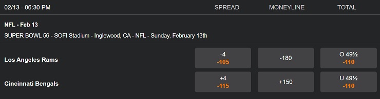 2022 Super Bowl Lines from MyBookie