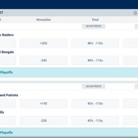 NFL Futures Odds Explained – Guide How To Win NFL Futures Bets
