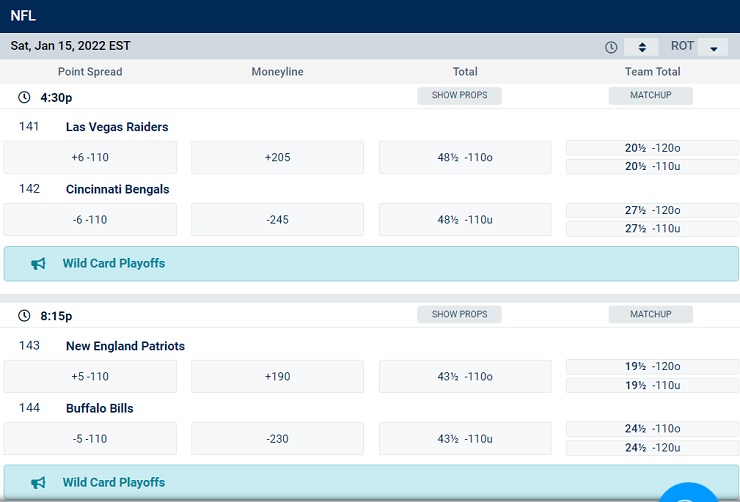 NFL Betting Lines From BetUS