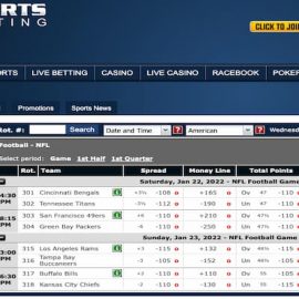 MLB Spread Odds Explained - Guide How to Win Baseball Spread Bets