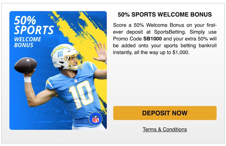 Sportsbetting.ag Welcome Bonus 