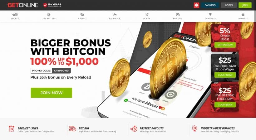 BetOnline Bitcoin Bonus