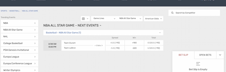 Bet on the NBA All-Star Game with Bovada.