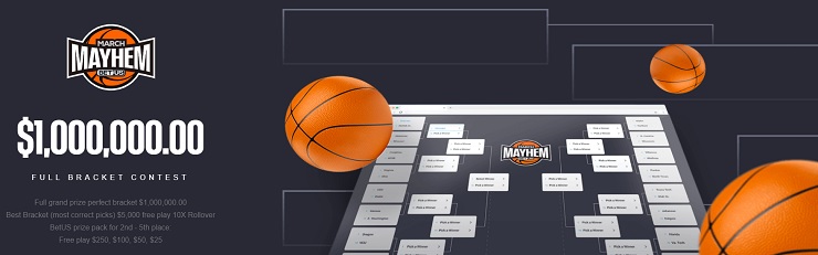 How to earn a profit when betting on March Madness Games