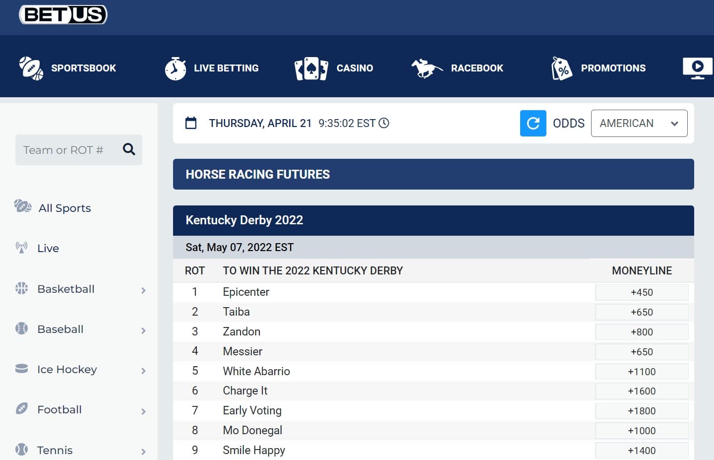 BetUS Kentucky Derby betting page