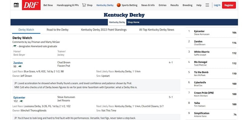 Step 2 Study the Kentucky Derby form