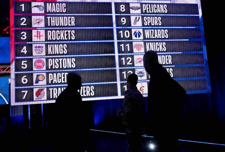 How to Bet on NBA Draft 2022 | California Sports Betting Sites